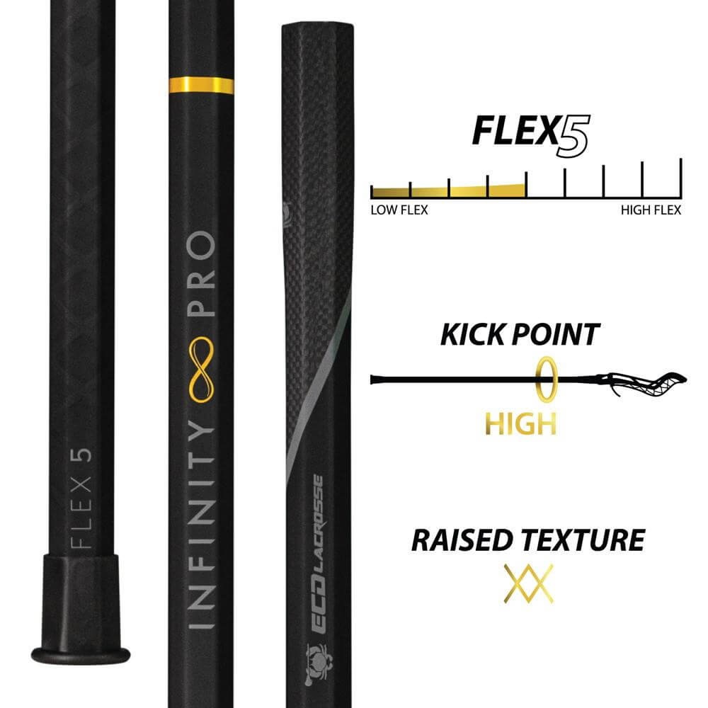 ECD Infinity Pro Composite Women's Lacrosse Shaft - Top String Lacrosse