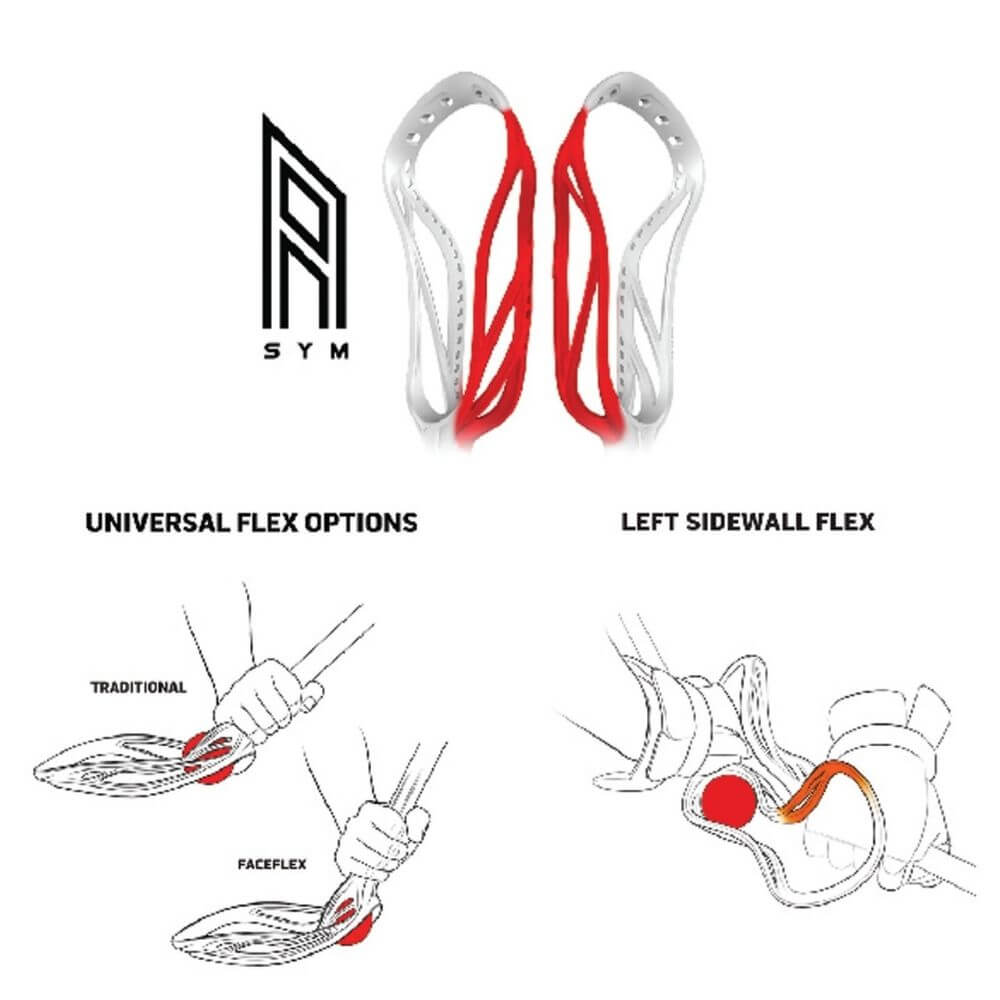 Warrior Burn FO Lacrosse Head - Top String Lacrosse